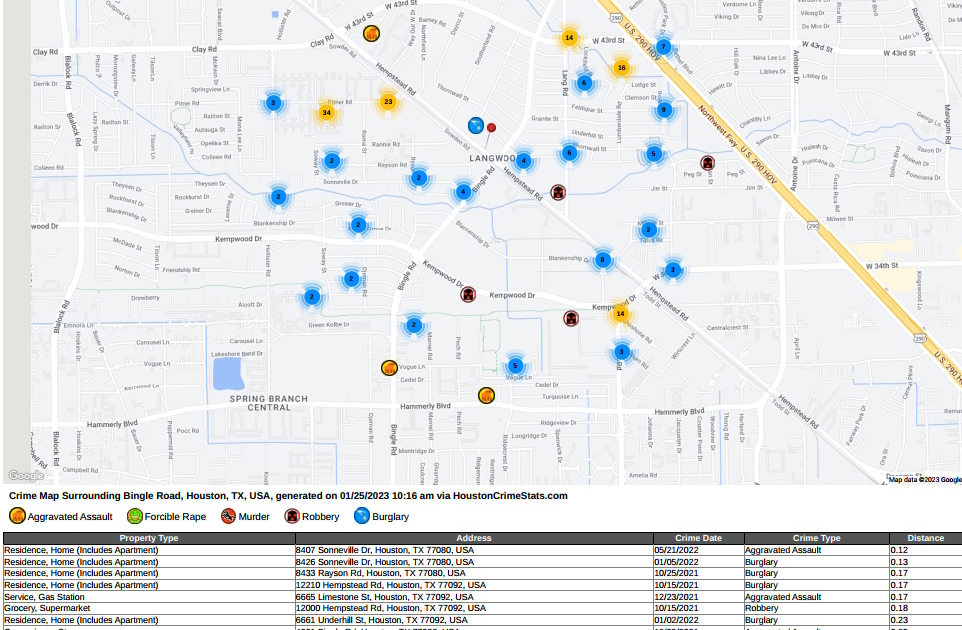 Houston Crime Stats map and report